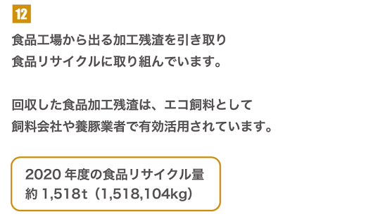 食品工場から出る加工残渣を引き取り食品リサイクルに取り組んでいます。