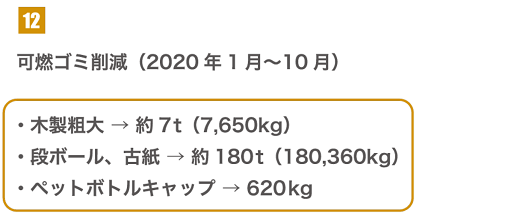 木製粗大ゴミのリサイクル